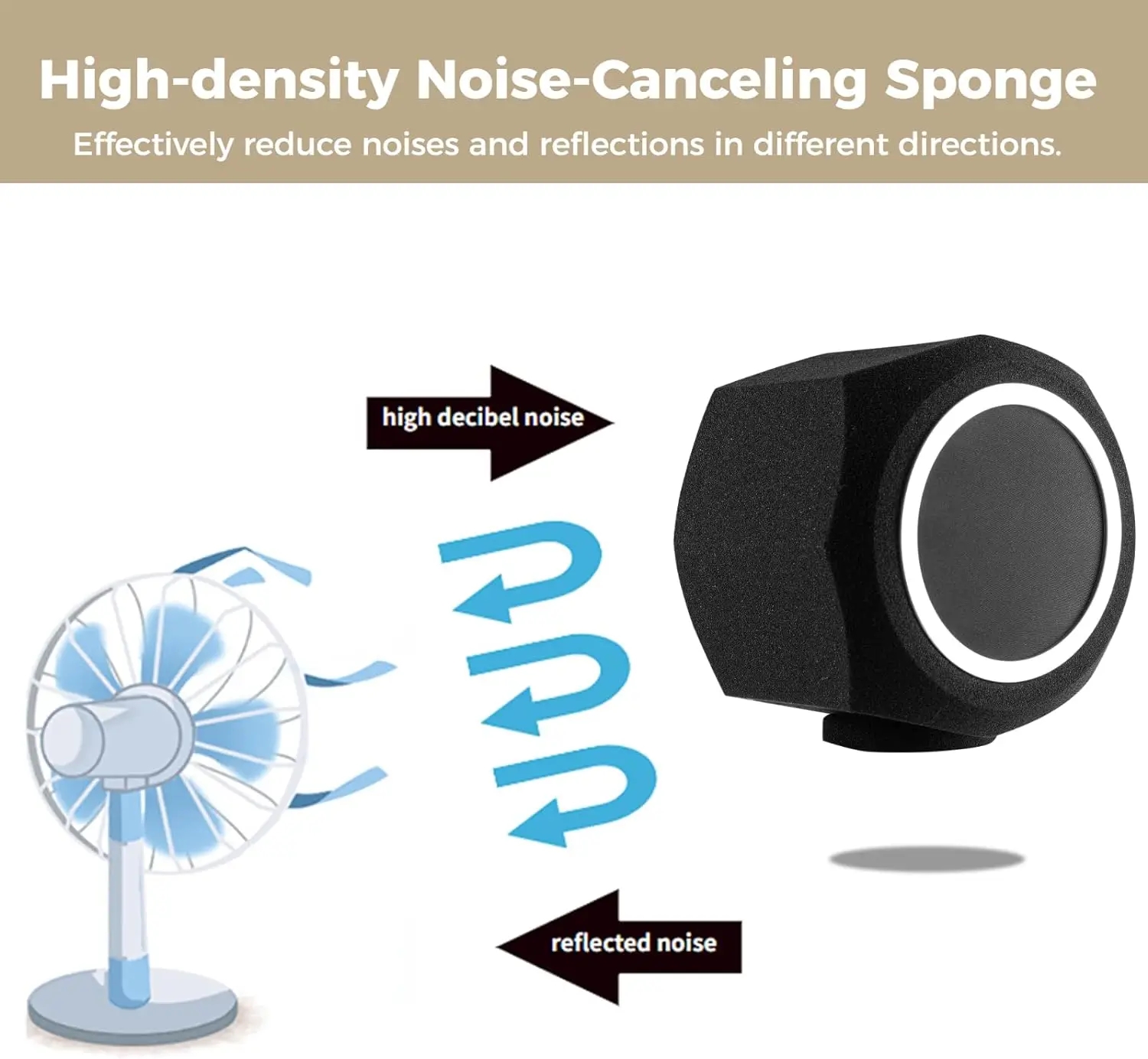 Recording Pop Filter - Microphone Wind Shield Pop Filter Isolation