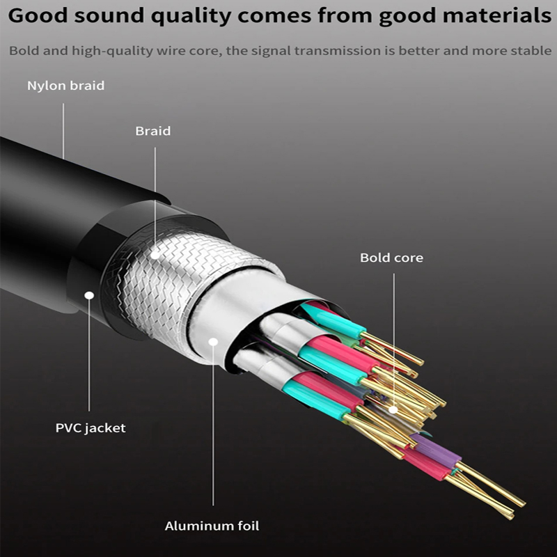 XLR to AUX 3.5mm Jack Audio Ca - Cable Xlr Balanced review and price