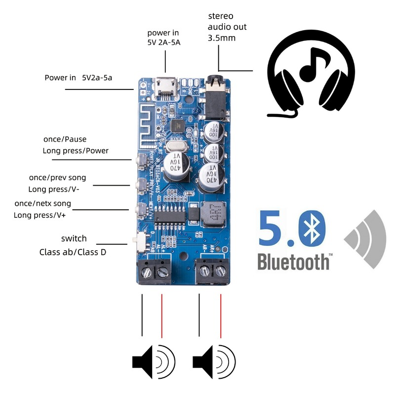 50W*2 Bluetooth 5.0 Power Ampl - Audio Music Player App review and price