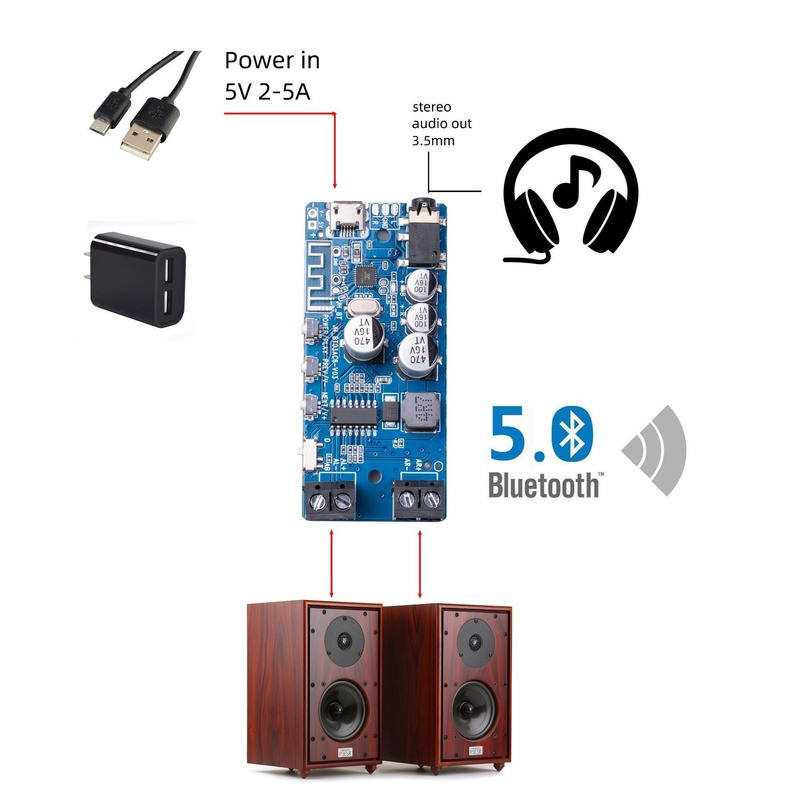 50W*2 Bluetooth 5.0 Power Ampl - Audio Music Player App review and price