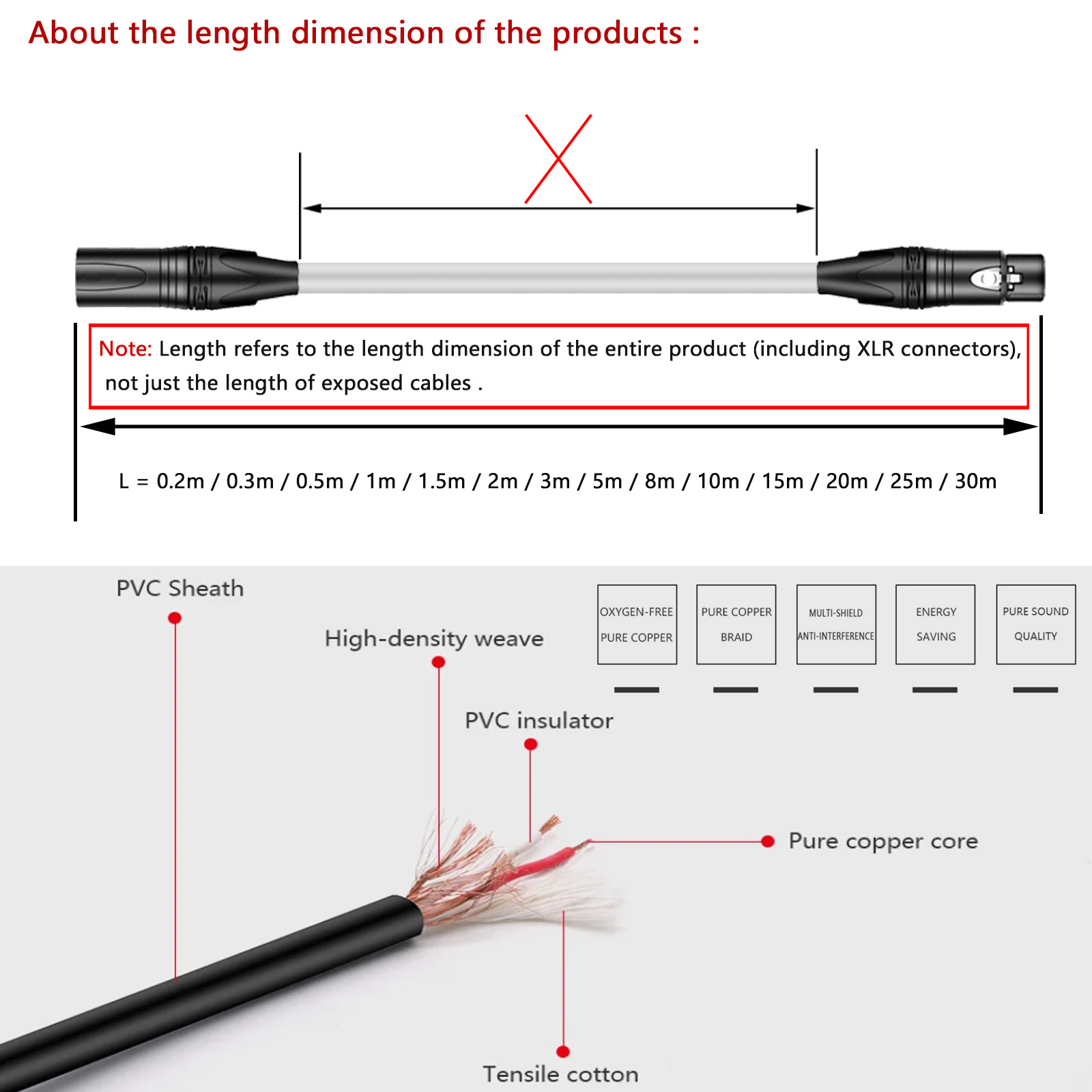 XLR Mic Cable,3Pin M/F XLR Cab - Cable Xlr Balanced review and price
