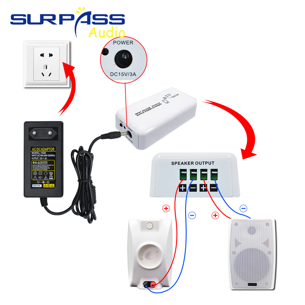 Smart Home Audio Mini Bluetoot - Audio Music Store review and price