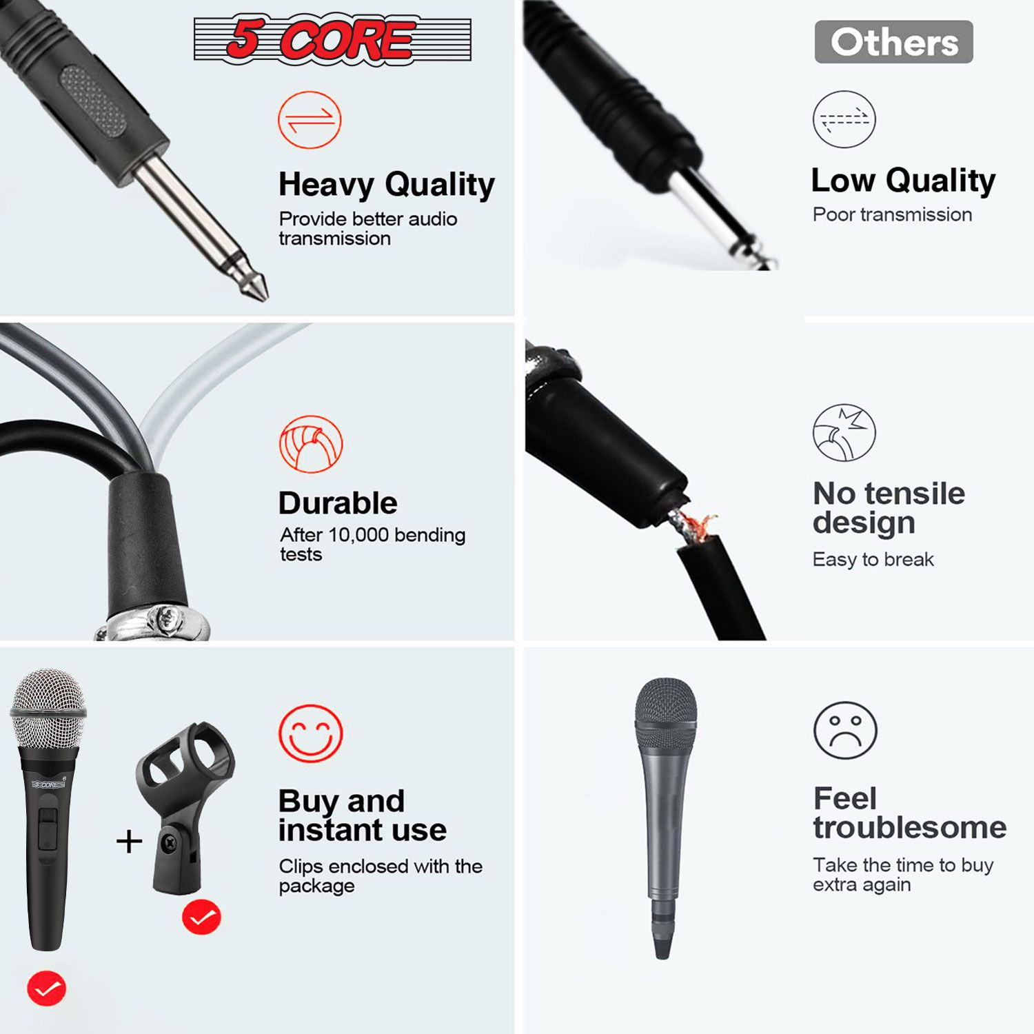 5 CORE Microphone Dynamic Voca - Xlr Microphone Condenser review and price