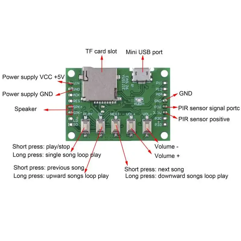 MP3 Voice Module Kit Welcomer  - Audio Music Mp3 Downloader review and price