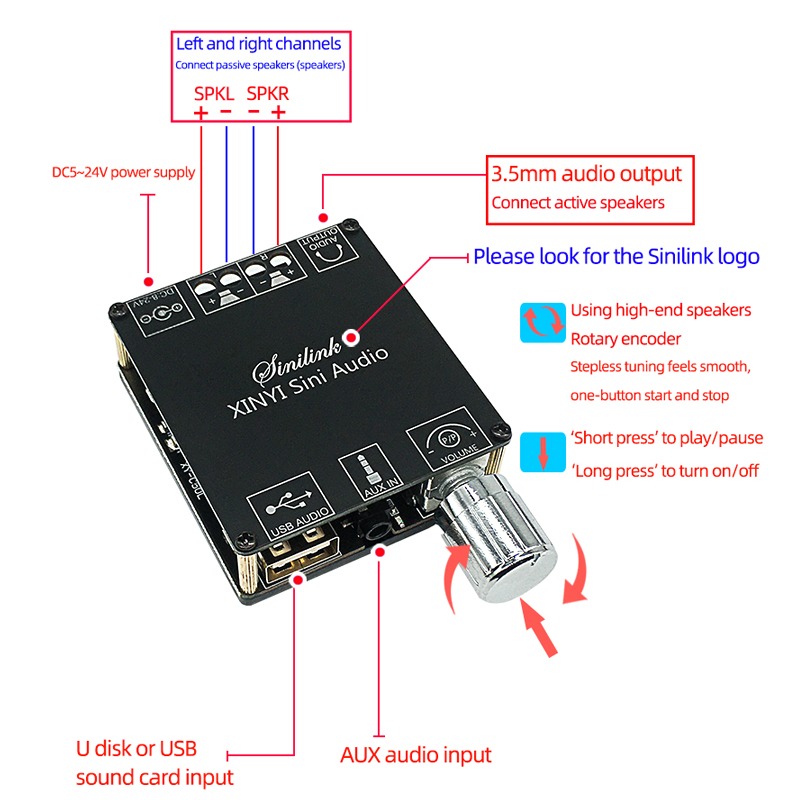2*50W Bluetooth 5.0 Power Ampl - Audio Music Player App review and price