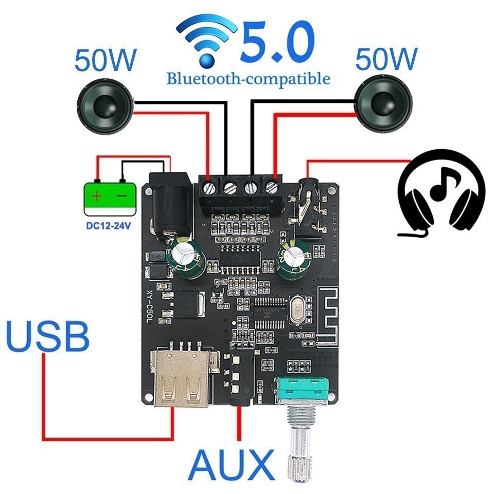 2*50W For Bluetooth5.0Power Am - Audio Music Player App review and price