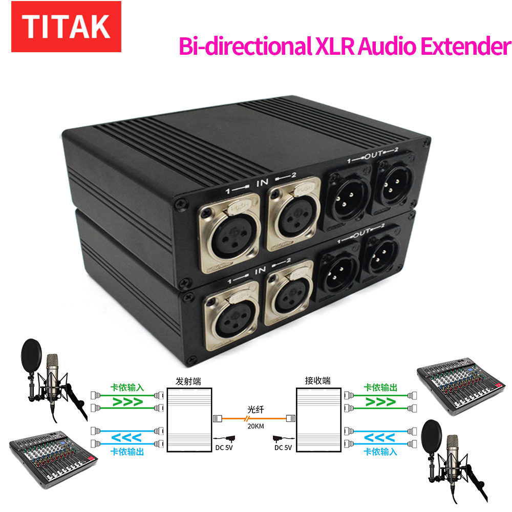 2 CH XLR Audio Fiber Extender  - Cable Xlr Balanced review and price