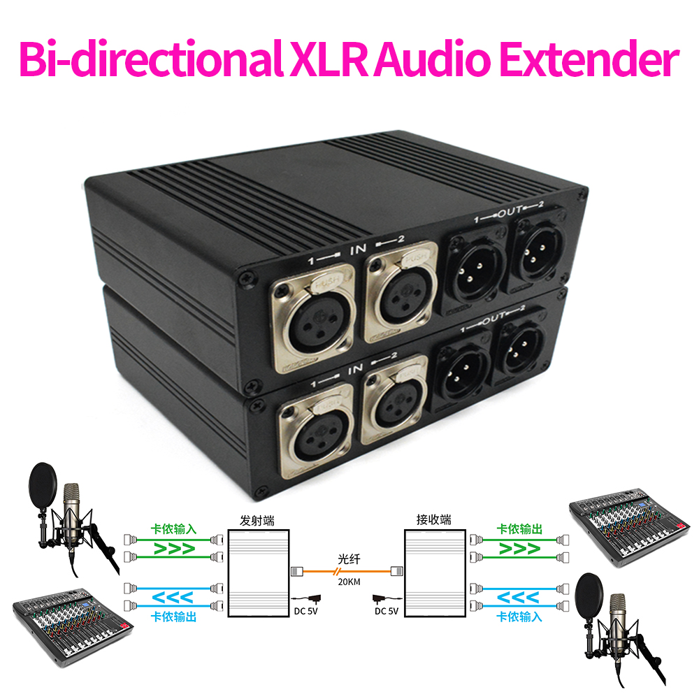 2 CH XLR Audio Fiber Extender  - Cable Xlr Balanced review and price