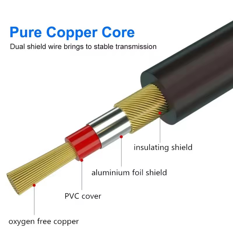 3Pin XLR Cable Audio Line XLR  - Cable Xlr Balanced review and price