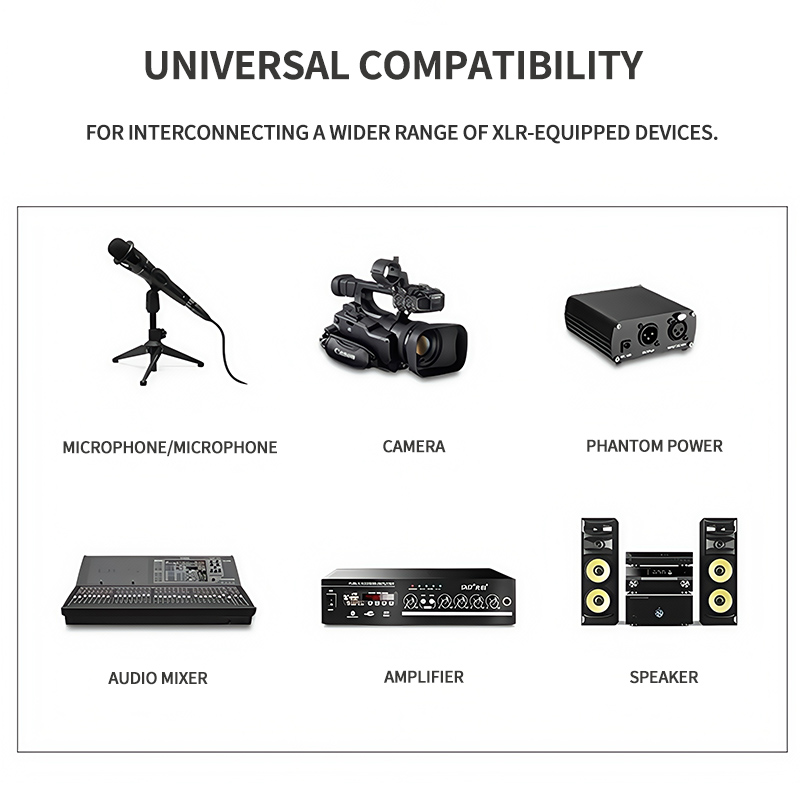 XLR Microphone Cable 3-Pin Mal - Cable Xlr Balanced review and price