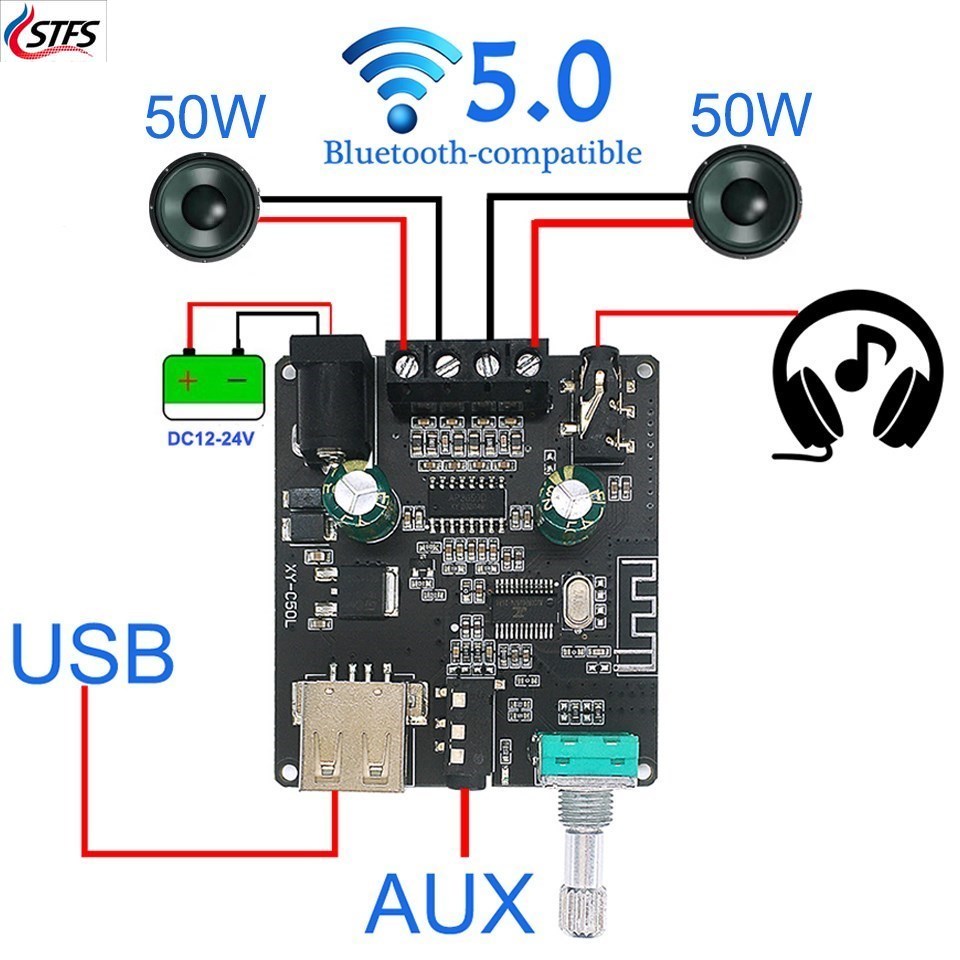2*50W ForBluetooth 5.0Power Am - Audio Music Player App review and price
