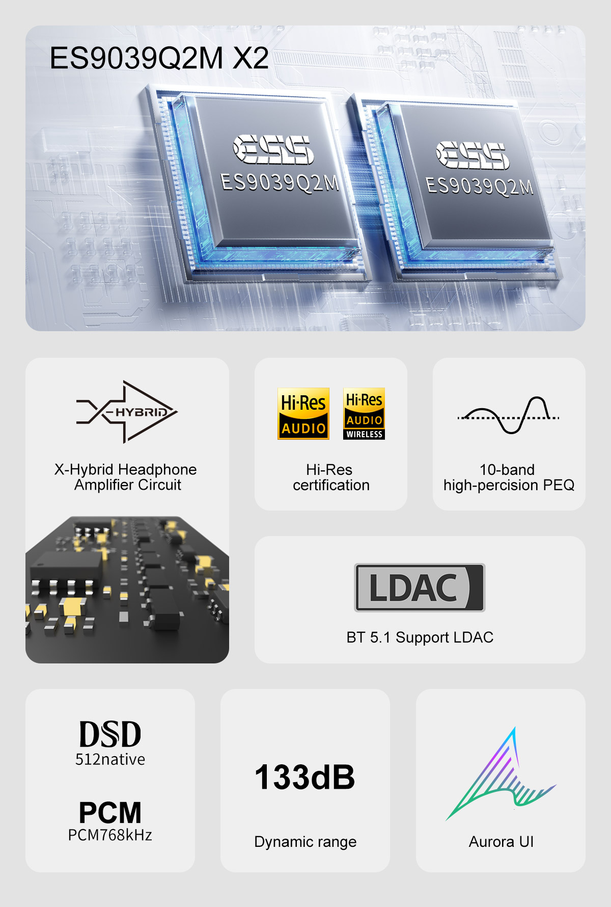 Topping DX5II DX5 II Digital M - Audio To Music Generator review and price