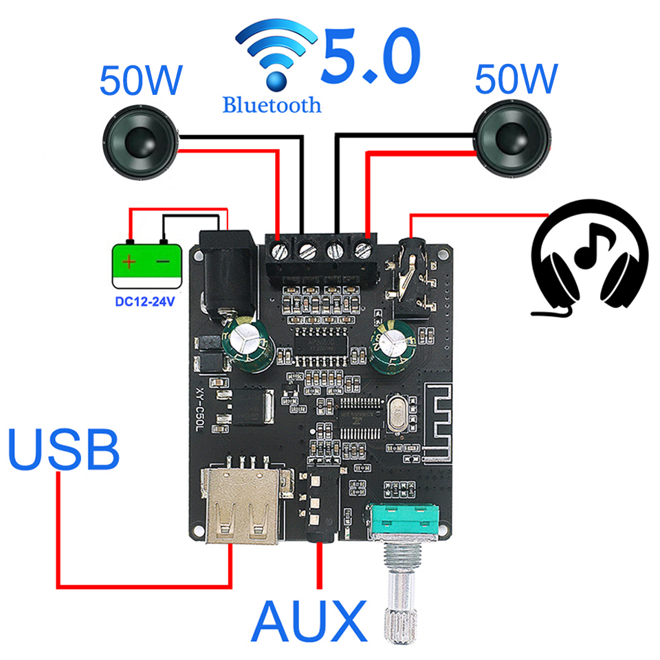 2*50W Bluetooth 5.0 Power Ampl - Audio Music Player App review and price